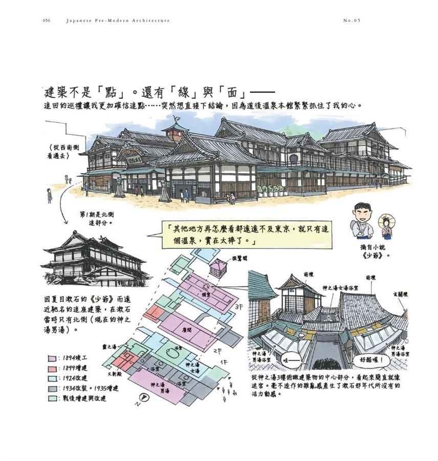 Japan Architecture Book 日本建築